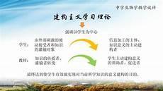 专业概论课讲的什么
