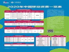 移动宽带套餐价格表2021