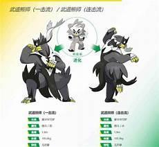 宝可梦剑盾灵界之布